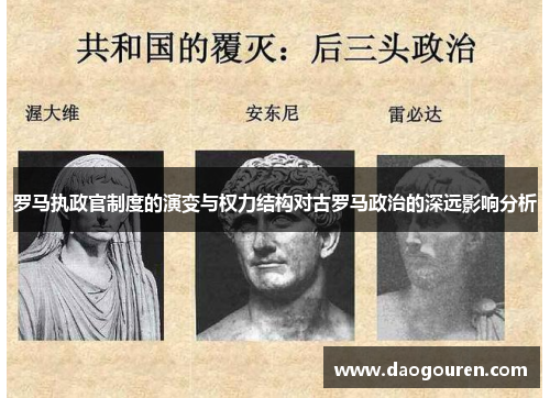 罗马执政官制度的演变与权力结构对古罗马政治的深远影响分析
