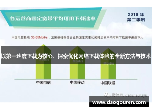 以第一速度下载为核心，探索优化网络下载体验的全新方法与技术